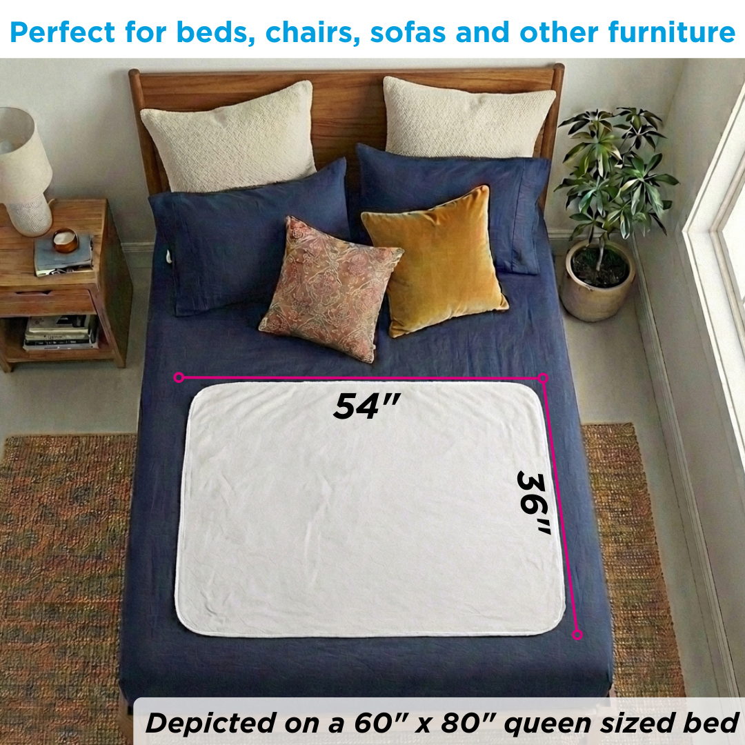 UP-3654 INFOGRAPHIC 4.jpg